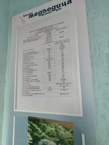 Фотография Бизнес актив плюс 5